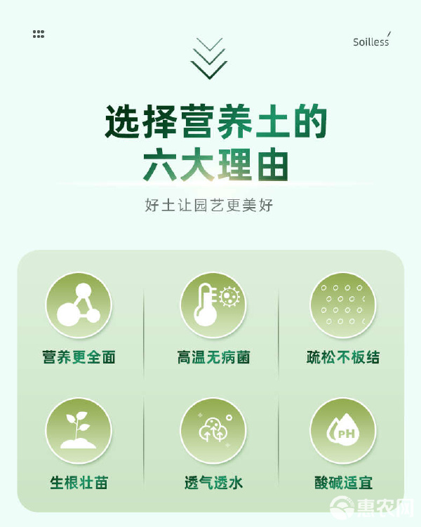 营养土全攻略 有机保肥透气，养花种菜多肉绿萝兰花育苗通用培育土
